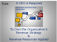 eBook Section 10: “Revenue Science™” Rules & Tools for the 21st Century