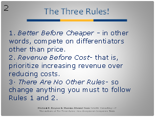 eBook Section 15: “Revenue Science™” Rules & Tools for the 21st Century