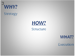 eBook Section 16: “Revenue Science™” Rules & Tools for the 21st Century