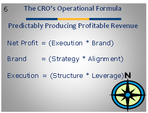 eBook Section 22: “Revenue Science™” Rules & Tools for the 21st Century